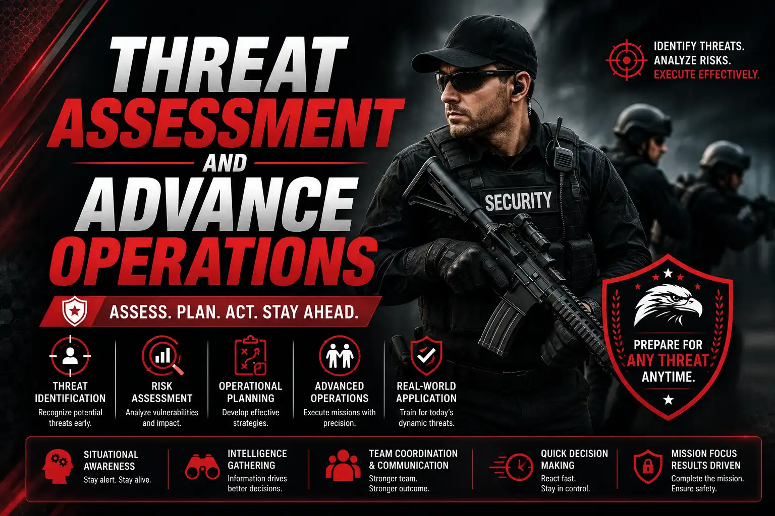 Florida Class D Security Officer Certification Training – Complete 18-Module Course